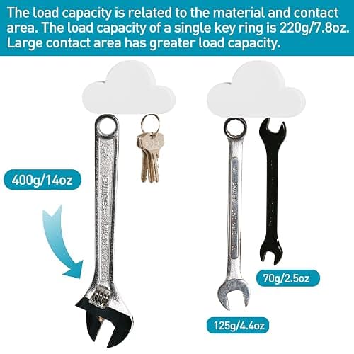 TWONE White Cloud Magnetic Wall Key Holder - Easy to Mount - Powerful Magnets Keep Keychains and Loose Keys Securely in Place thumbnail 3