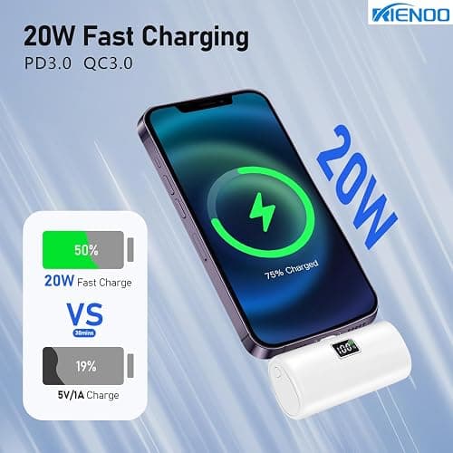 RIENOO Portable Charger for iPhone, 5000 mAh Small Power Bank with LED Display, 20W Fast Charging Mini Portable Phone Charger Battery Bank for iPhone 14/14 Pro Max/13/12/XR/8/7/6,White thumbnail 4