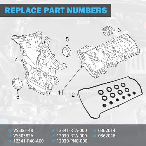 Valve Cover Gasket Set - Compatible with 2.0L 2.3L 2.4L 2002-2015 Honda Accord, Civic, CR-V, Element, Crosstour, Acura CSX, ILX, RDX, RSX, TSX - Replace VS50614R, 12341-R40-A00 thumbnail 3