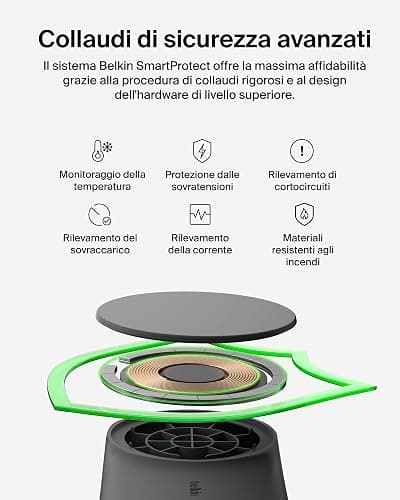 Belkin UltraCharge Caricatore iPhone Qi2, Stazione di Ricarica Wireless 2 in 1 25W, Caricatore Wireless Compatibile con MagSafe per iPhone, AirPods, Pixelsnap con Porta USB-C e Adattatore 45W, Nero thumbnail 8