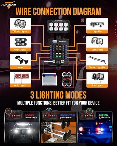 Auxbeam 8 Gang Switch Panel RB80 Toggle Momentary Pulsed RGB Dimmable Switch Panel Multifunction Panel Two Sided Output Marine Switch Panel IP65 Waterproof for Car Boat RV, 2 Years Warranty thumbnail 3
