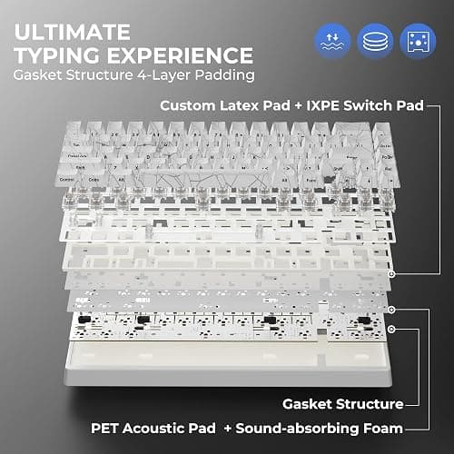 HITIME x XVX M67 Wireless 60% Percent Keyboard, QMK/VIA Gaming Keyboard, Tri-Mode Thocky Creamy Mechanical Key Board, Hot Swappable Gasket Mount RGB IMD Tech for Win/Mac, Spider Web Theme, White thumbnail 7