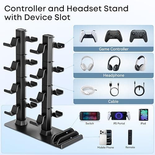 Headphone and Game Controller Desk Stand for PS5/ Xbox/ PS4 Controller, 4 Tiers Headset Hanger with Organizer for Switch 2/1/PS Portal Game Console, Multiple Controller Storage Dispay Rack-16 Hooks thumbnail 2