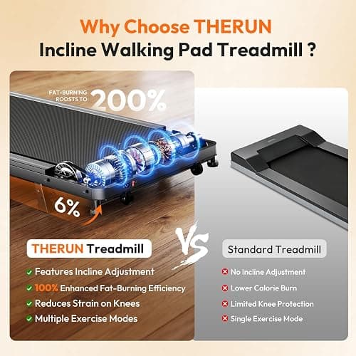 THERUN 1-6 km/h Walking Pad Under Desk Treadmill Compact Home Office | Incline Option, 1-6 km/h Speed, 90×40cm Belt, 120kg Capacity, 2.5HP Motor, Remote Control, Space-Saving, Multiple Colors thumbnail 4
