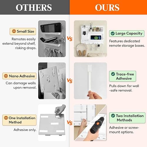 Lifewit Plastic Adhesive Bedside Shelf, Floating Pegboard Shelves, Key Remote Control Holder, Wall Organizer for Glasses, Phone, Earbuds, Bedroom Decor, Dorm Room Essentials, White thumbnail 6