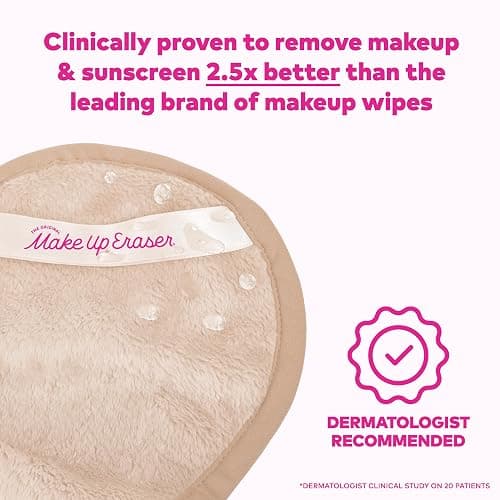The Original MakeUp Eraser Mini PRO, Erase All Makeup With Just Water thumbnail 4