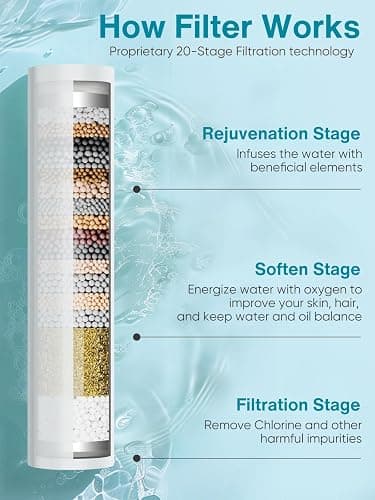 Cobbe Filtered Shower Head, High Pressure 9 Spray Mode Handheld Shower Head with Filter Built-in Power Wash with Hose and Water Softener for Hard Water Remove Chlorine, Matte Black thumbnail 3