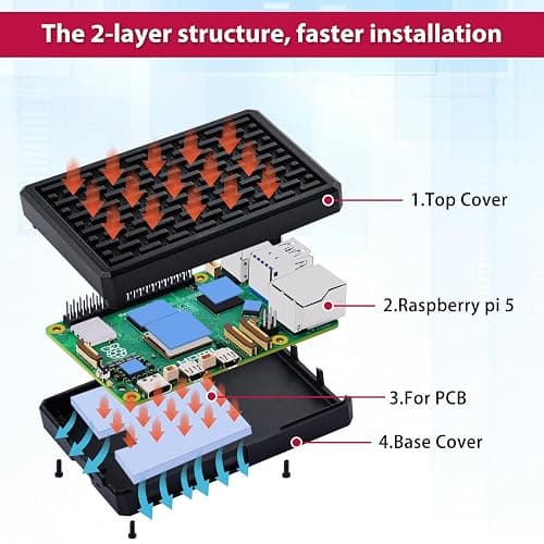 Raspberry Pi Case thumbnail 4