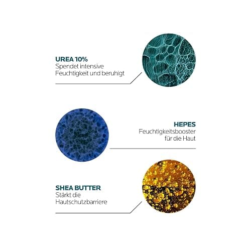 La Roche-Posay Lipikar Urea 10% Roughness Smoothing Lotion, Body Lotion For Dry Skin With 10% Urea + Shea Butter + Allantoin, Rough And Bumpy Skin Lotion, Softens & Smooths Skin With 1 Application thumbnail 6