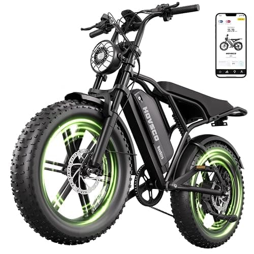 HOVSCO Electric Bike for Adults-1500W Peak Motor, 32MPH Off-Road Fat Tire Ebike, 20"x4.0" Tires, 48V 15/25AH Battery, Dual Suspension & Hydraulic Brakes - Image 1