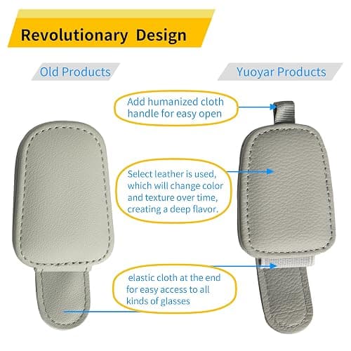 Sunglasses Holder for Car thumbnail 2