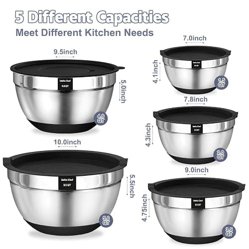 Umite Chef Mixing Bowls with Airtight Lids, 8PCS Stainless Steel Nesting Mixing Bowls Set, 3 Grater Attachments & Non-Slip Bottoms, Black Kitchen Bowls, Size 5, 4, 3.5, 2, 1.5QT for Baking & Serving thumbnail 2
