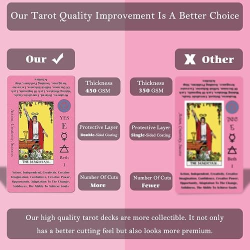Smoostart Tarot Cards for Beginners with Meanings on Cards - Includes Premium Velvet Storage Bag & Guide Book - 450GSM Thicker thumbnail 6