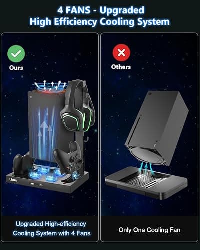 Lictin Cooling Fan Charging Station for Xbox Series X Console & Controller, Upgraded 4 Cooler Fan System Stand, Vertical Dual Charger Station Dock Accessories with 2 x 1400mAh Rechargeable Battery thumbnail 2