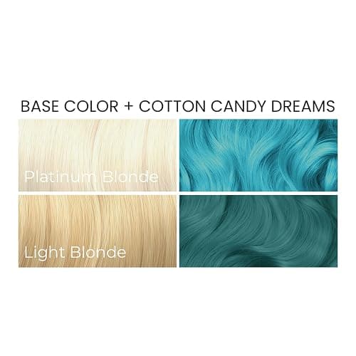 Arctic Fox Semi-Permanent Hair Dye, Vegan & Cruelty-Free, Pastel Blue, Ammonia-Free, Peroxide-Free, Conditioning Color, For Bleached Hair, Cotton Candy Dreams, 8 Fl Oz (Pack of 2) thumbnail 6
