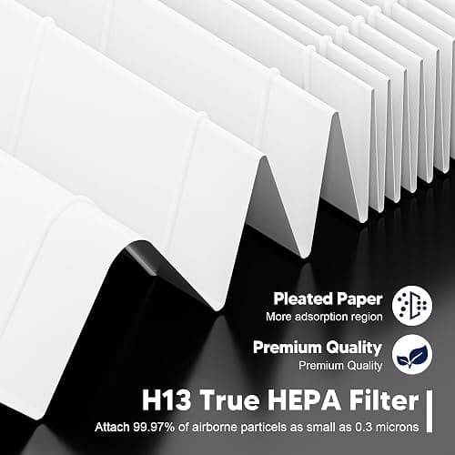 PETOX Core Mini Replacement Filter for LEVOIT Core Mini and Core Mini-P Air Purifier, 3-in-1 H13 Grade True HEPA and High-Efficiency Activated Carbon, Core Mini-RF, 4 Filter & 10 Fragrance Sponge thumbnail 4