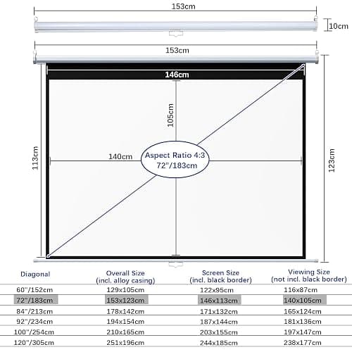 INMOZATA Pull Down Projector Screen White, 72in Wall & Ceiling Mounted HD Projection Screen with 4:3 Ratio Matte White Screen for Home School Cinema Theater Outdoor Indoor Public Display (140x105cm) thumbnail 2