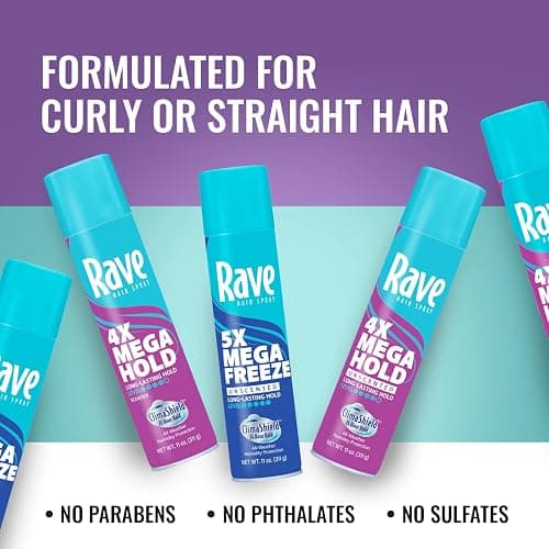 Rave 4X Mega Long-Lasting Firm Hold Scented Hair Spray for Heat Protection, Volume and Shine - ClimaShield for Extra Humidity & Minimizes Frizz thumbnail 9