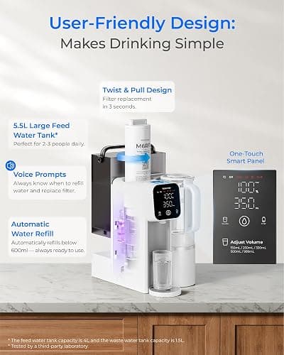 Waterdrop M6SL Mineralized Reverse Osmosis System, Room-Temp | 8-Stage Filtration, 3:1 Pure to Drain, Countertop Reverse Osmosis with Glass Pitcher, NSF/ANSI 372 & 58 Certified thumbnail 3