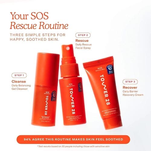 Tower 28 SOS Skincare Minis Travel Kit - Mini SOS Facial Spray, Barrier Recovery Face Cream, + Gel Cleanser - Facial Skin Care Products for Sensitive Skin - TSA Approved Travel + Gift Set (3 Count) thumbnail 2