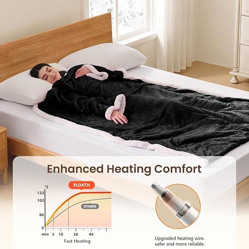 Wearable Heated Blanket  thumbnail 3