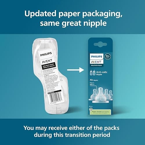 Philips Avent Anti-Colic Nipples - Flow 2, 4-Pack, SCY762/44 thumbnail 6