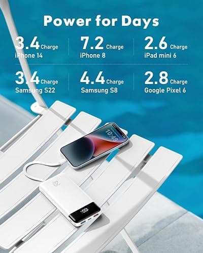 charmast 20000mAh Portable Charger with Built in Cables, 22.5W Travel Power Bank Fast Charging, USB C Cell Phone Battery Pack for iPhone 16/15/14/13/12/11 Series, iPad, Samsung, Android, Tablet thumbnail 6