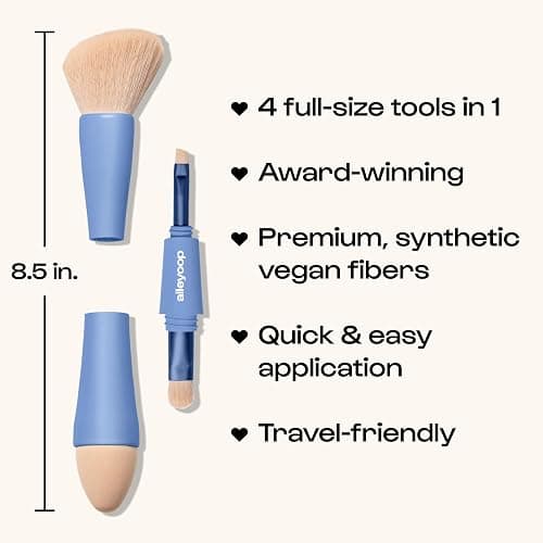 Makeup Brush Set Alleyoop Multi-Tasker 4-in-1 Travel Make Up Brush Set + Blending Sponge Refill Pack – Compact Makeup Brushes for Foundation, Blush, Bronzer, Contour, Eyeshadow, Brows & Liner thumbnail 3