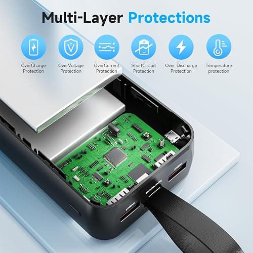 EnergyQC 42000mAh Portable Charger, 22.5W Power Bank with LED Flashlight - USB C Fast Charging External Battery Pack, LED Display Portable Phone Charger for iPhone 17/16/15/14, Android, Samsung,etc thumbnail 6