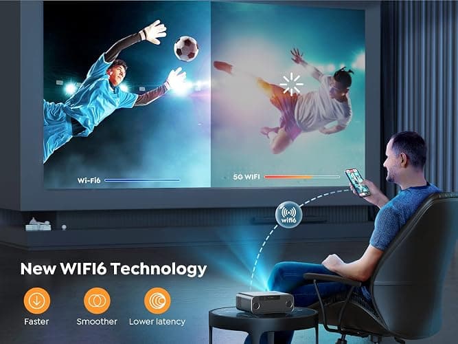 【Auto Focus & Keystone】 1080P HD Portable Projector, WiFi6 Bluetooth 5.2 Projectors, YABER Pro V9 Smart Projector, Home Cinema Projectors for Bedroom/Smartphone/TV Stick thumbnail 5