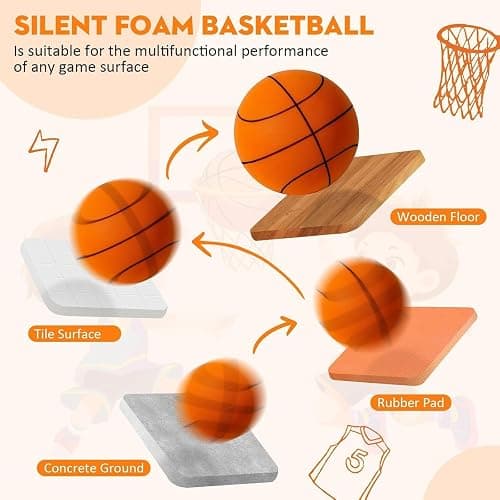 Silent Basketball, 2025 Upgrade Dribble Dream Silent Basketball, Grooved Foam Basket-Ball for Quiet Dribbling and Indoor Training, Foam Basket-Ball Indoor Training Ball(No. 7,9.4 in) thumbnail 4