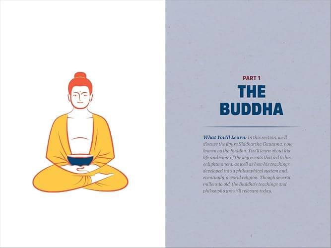 No-Nonsense Buddhism for Beginners: Clear Answers to Burning Questions about Core Buddhist Teachings thumbnail 7