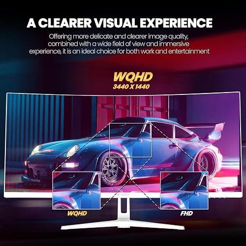 CRUA 34'' White Gaming Monitor 165Hz/144Hz 21:9 1500R Ultrawide Curved Monitor, WQHD 3440X1440 120%sRGB VA Panel Computer Monitor Support Freesync, PIP/PBP, HDMI2.0 & DP1.4, Wall Mount&Tilt Adjustable thumbnail 4