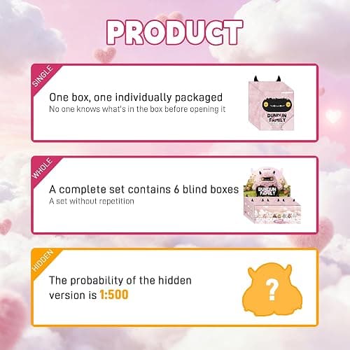 UNICOBOX DunDun Family Series Plush Blind Box, Random Design Plush Action Figures Collectible Toys Home Decorations for Gifts (1 Figure) thumbnail 6