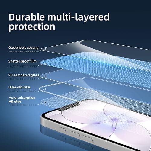 NEW'C for iPhone 17e Screen Protector Tempered Glass Scratch Resistant | 3 Pack, HD Clear, 6.1 Inches, 9H Hardness, Scratch Resistant, Bubble Free, Oleophobic, Touch Sensitive thumbnail 6