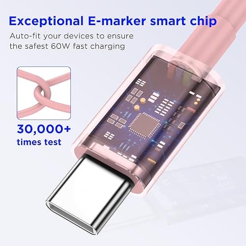 iPhone 16 15 Charger Fast Charging,20W Apple iPad USB C Fast Charger,2Pack 6ft USB C Wall Charger Block for iPhone 16/16 Pro/16 Pro Max/15/15 Plus/15 Pro/15 Pro Max, iPad Pro/Mini, MacBook thumbnail 4