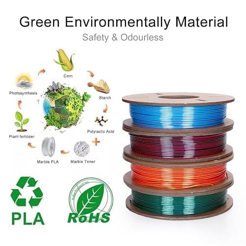 Kretrum Silk Dual Color 3D Printer Filament Bundle, 1.75 mm Color Changing PLA Bundle, 4 Spools 250g Each (Rose & Blue, Red & Gold, Violet & Green, Blue & Green) thumbnail 5