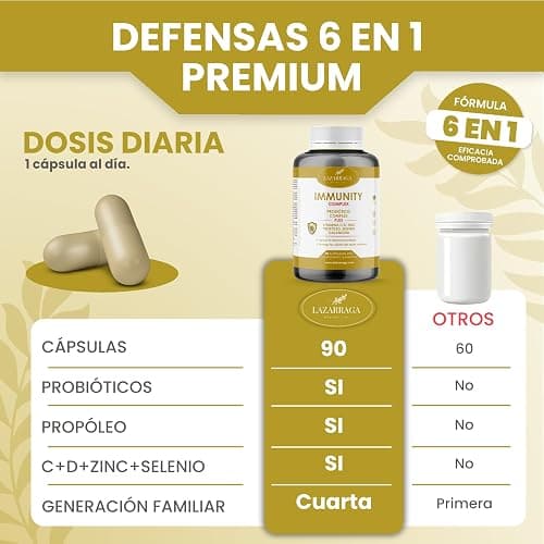 IMMUNITY DEFENSAS COMPLEX 6 EN 1 con Vitamina C + Vitamina D + Propóleo + Zinc + Selenio + Probióticos y Prebióticos + Galangina | Apoya el Sistema Inmunológico l 90 Cápsulas Veganas | 3 meses thumbnail 4