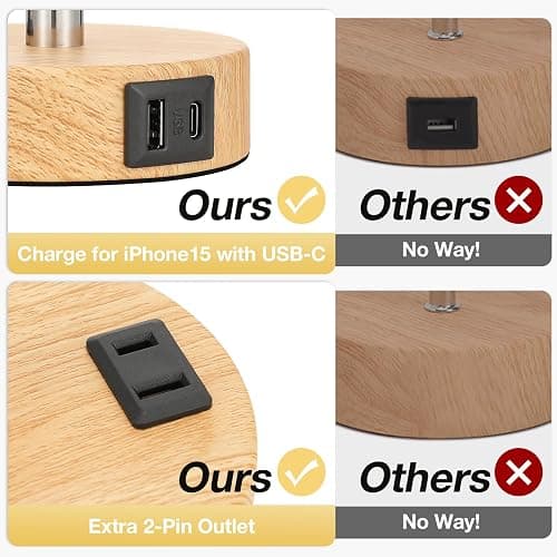 Fenmzee Bedside Table Lamp for Bedroom - Dimmable Touch, USB A+C, AC Outlet | 3-Way Dimmable, LED Bulb Included, Fabric Lampshade, Wood-Grain Metal Base, 14" Small Nightstand Lamp for Desk, Living Room thumbnail 4