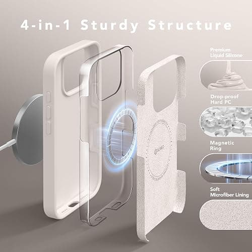 GONEZ Magnetic for iPhone 16 Pro Case, [Compatible with MagSafe] Anti-Scratch Microfiber Lining & Screen Protector, Silicone Camera Control, Shockproof Slim Phone Cover 6.3 inch, Stone thumbnail 5