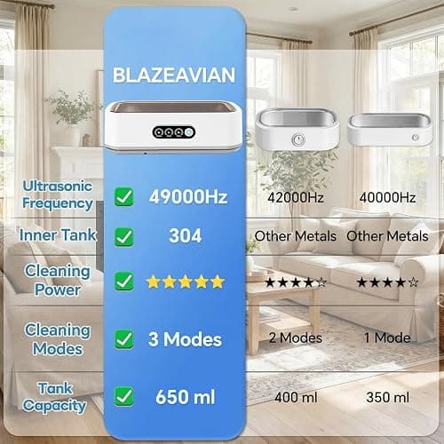 Ultrasonic Jewelry Cleaner Machine: 49KHz Ultrasonic Cleaner with 3 Cleaning Modes for Jewelry,Glasses,Rings,Watch Strap,Dentures,Retainers,Coins,Earring,650ML 304 Stainless Steel Tank(White) thumbnail 4