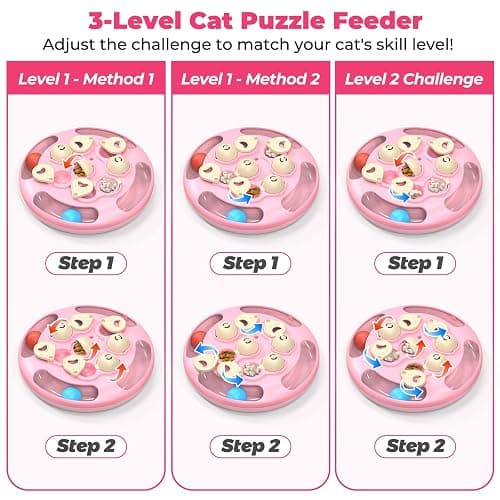 CGBD 3 in 1 Cat Treat Puzzle Feeder, Level 3 Interactive Cat Puzzle Toy with Track Balls, Feather Teaser & Slow Feeder Insert, Non-Slip Base, Mental Stimulation for Bored Indoor Cats, Pink thumbnail 4