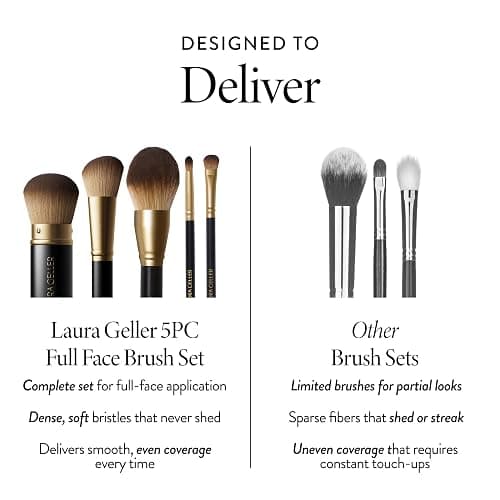 LAURA GELLER NEW YORK 5pc Full Face Brush Set thumbnail 5