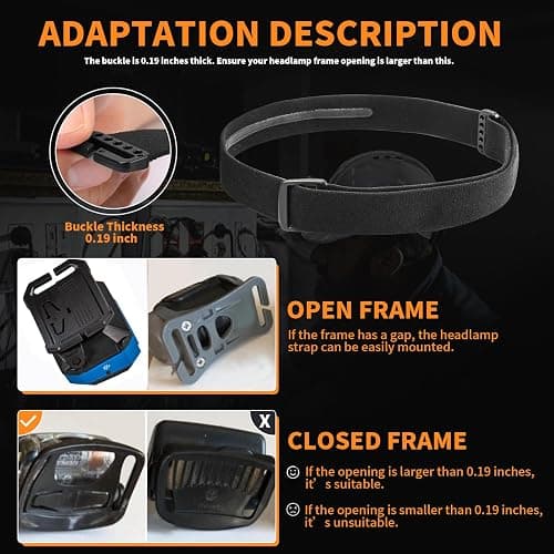 Ahuliao Headlamp Strap Replacement Headband for Black Diamond, Petzl, Princeton Tec, Energizer, Fenix, Pelican, Streamlight Elastic Headlamps 1” Width - 2 Pack thumbnail 3