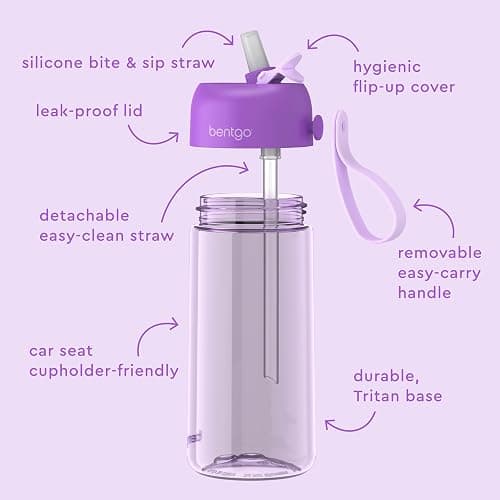Bentgo Kids Water Bottle - Leak-Proof, Durable Tritan, BPA-Free 15 oz. Cup for Kids/Toddlers Ages 3+, Bite & Sip Spout, Carrying Handle, & Dishwasher Safe for School, Sports, Daycare & Camp (Purple) thumbnail 7