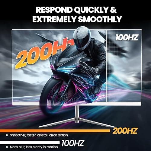 CRUA 24.5" White Gaming Monitor, 200Hz FHD(1920 * 1080P) VA Screen Computer Monitor, Supports Freesync, 120% sRGB, Blue Light Filter, Built-in Speakers, Wall Mountable Installs(HDMI 1.4/DP 1.2) thumbnail 5
