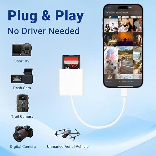 USB C SD Memory Card Reader, Type C Camera Adapter Trail Viewer for iPhone 17/ iPhone 16/15/ iPad MacBook/Air/Pro iMac/Samsung Galaxy Android (Whtie) thumbnail 5