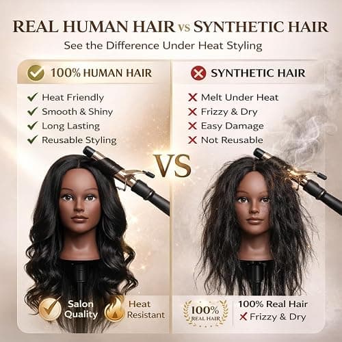 Mannequin Head Human Hair 16 Inch, 100% Real Human Hair Cosmetology Mannequin Head with Clamp Stand, Professional Hair Manikin Doll Head for Braiding, Styling & Hairdresser Training (Black-16inch) thumbnail 3