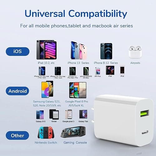 2 Pack USB C Charger Block, Dual Port Type C Wall Charger Fast Charging 20W Power Adapter Cube for iPhone 14/14 Pro/14 Pro Max/14 Plus/13/12/11, XS/XR/X, iPad, Samsung, More thumbnail 7