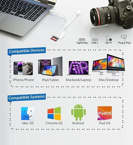 SD Card Reader USB C for iPhone, iPad, SD Card Adapter for Digital Camera, Dual Interface Memory Card Reader, No App Required thumbnail 3